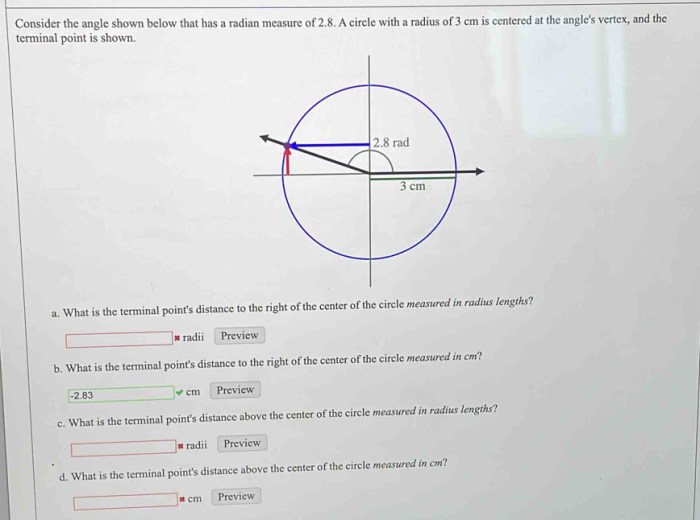 Angles protractor