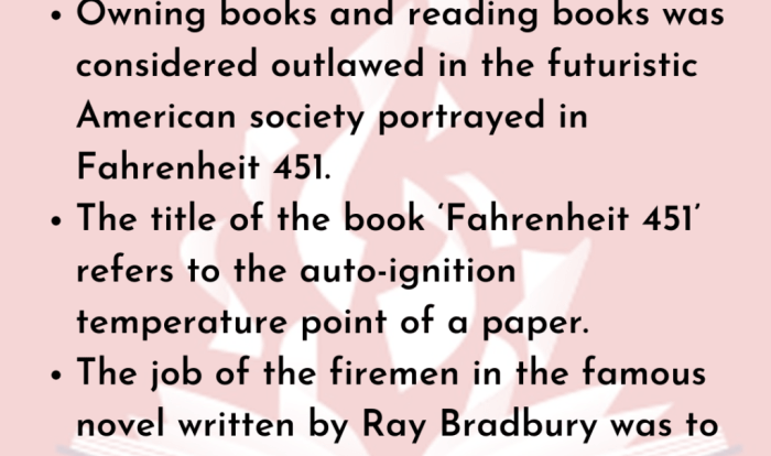 Fahrenheit 451 pages 130-158 summary