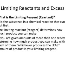 Limiting and excess reactants pogil