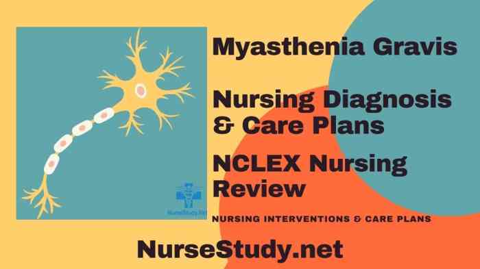 Nursing diagnosis for myasthenia gravis