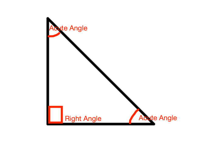 Triangle abc angled teachoo