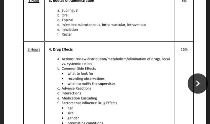 Skills module 3.0 intravenous medication administration posttest