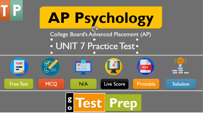 Ap psychology unit 7 motivation emotion and personality