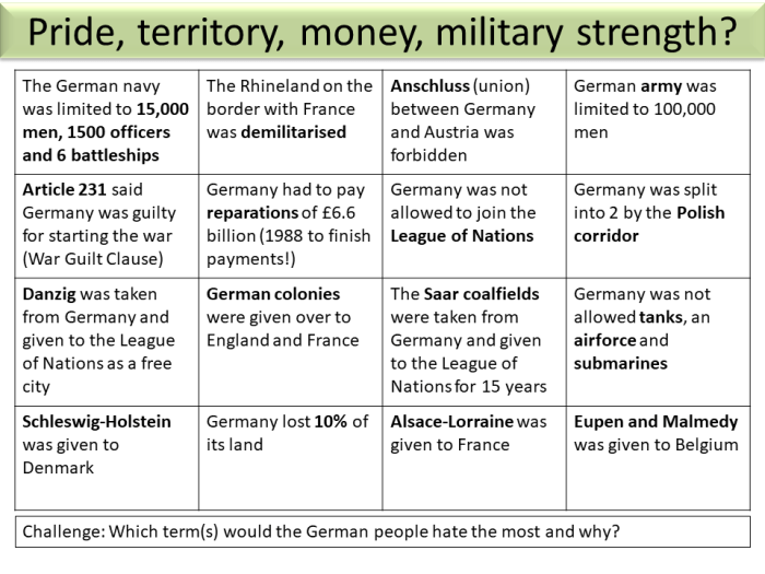 14 peace conference wilson points treaty versailles war pdf happened else paris diplomacy treaties secret open