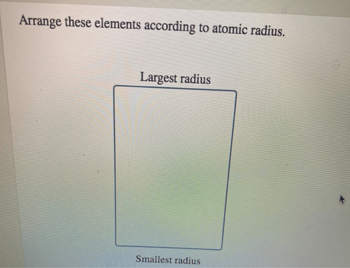 Arrange these elements according to atomic radius.