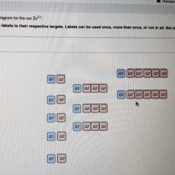 Construct the orbital diagram for the ion cd2+