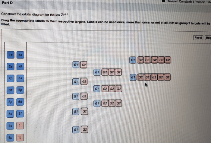 Construct the orbital diagram for the ion cd2+